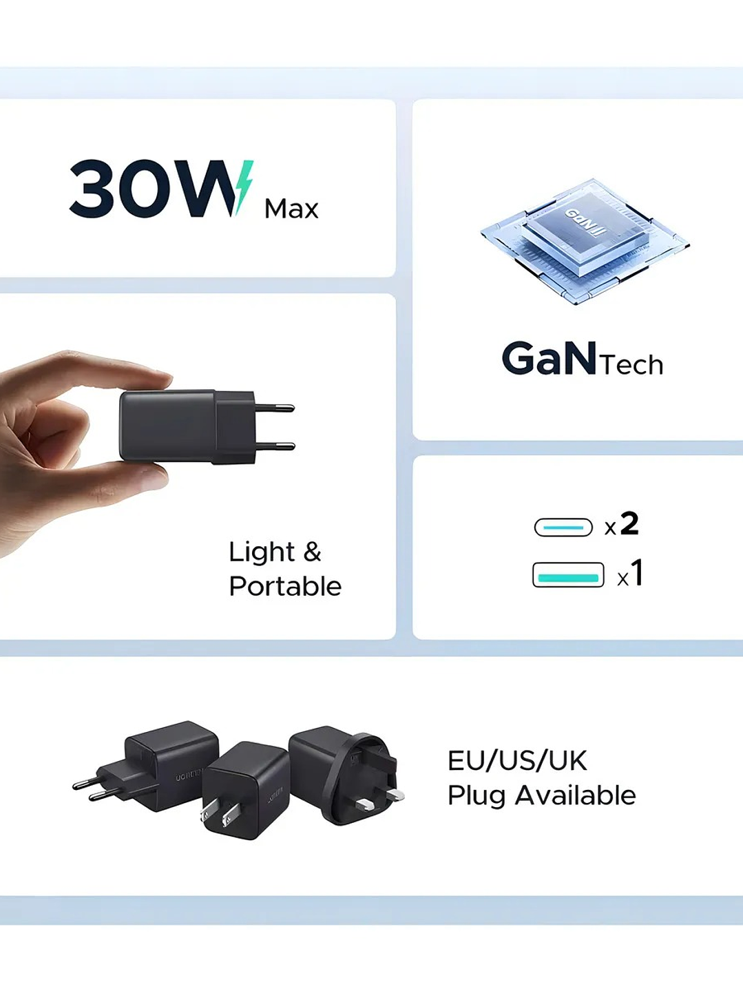 Cargador Ugreen GaN 30W USB-C | Carga Rápida Power Delivery 5