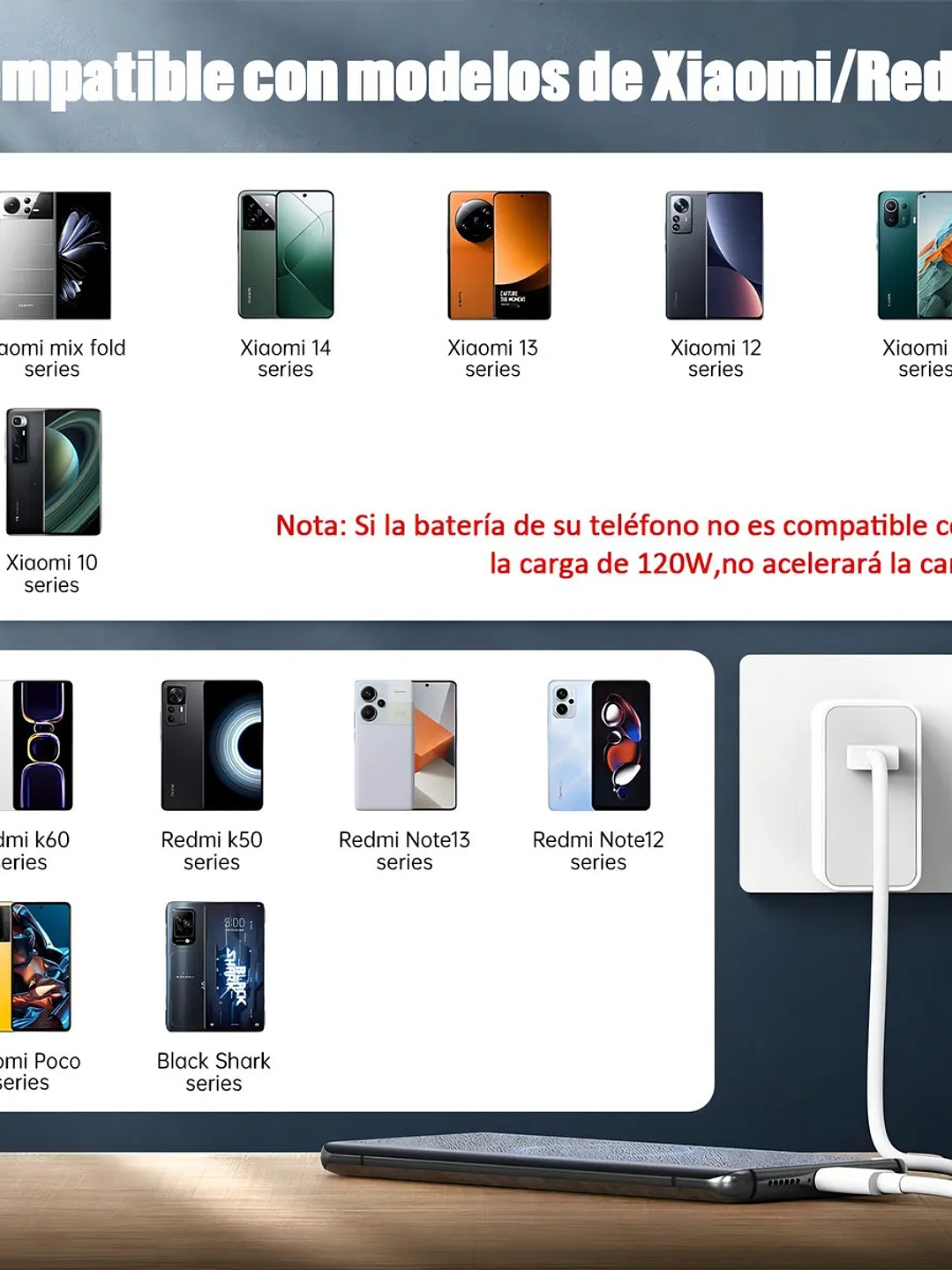 Cargador Xiaomi 120W USB-C Super Carga Rápida + Cable 6A 3