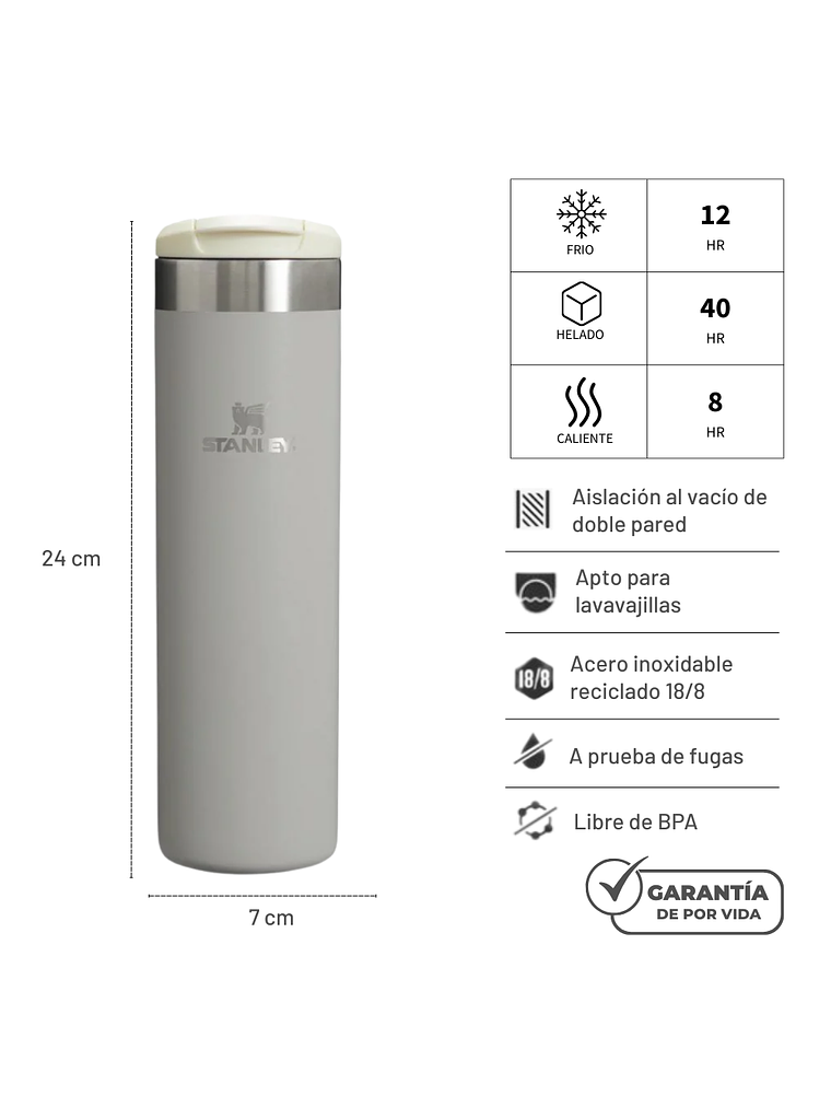 TRANSIT AEROLIGHT MUG ASH 591 ML 2