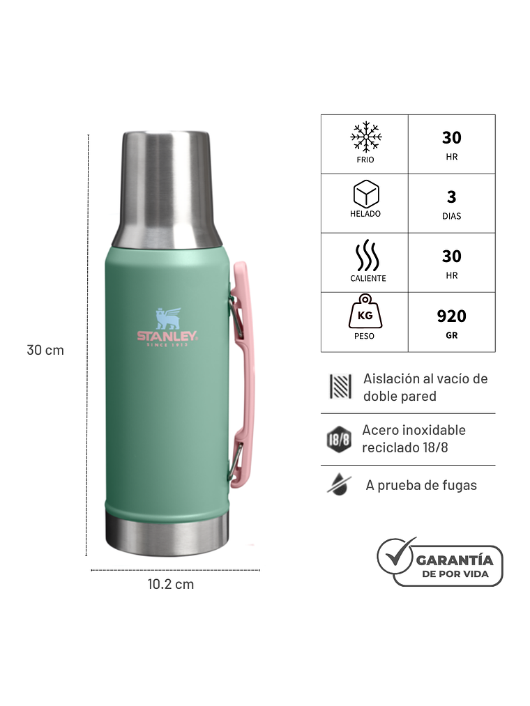 STANLEY MATE SYSTEM ANTONELA 1.2 LITROS 4