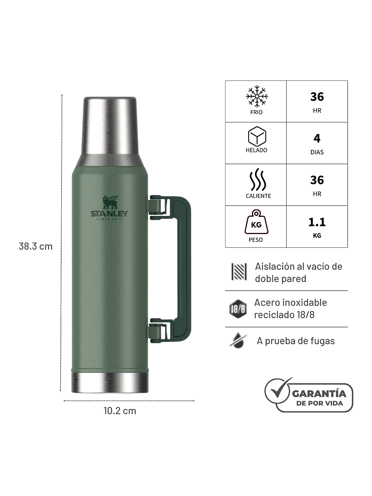 STANLEY MATE SYSTEM GREEN 1.6L 4