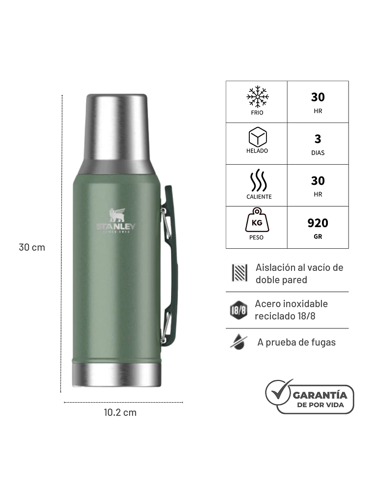 STANLEY MATE SYSTEM GREEN 1.2L 4