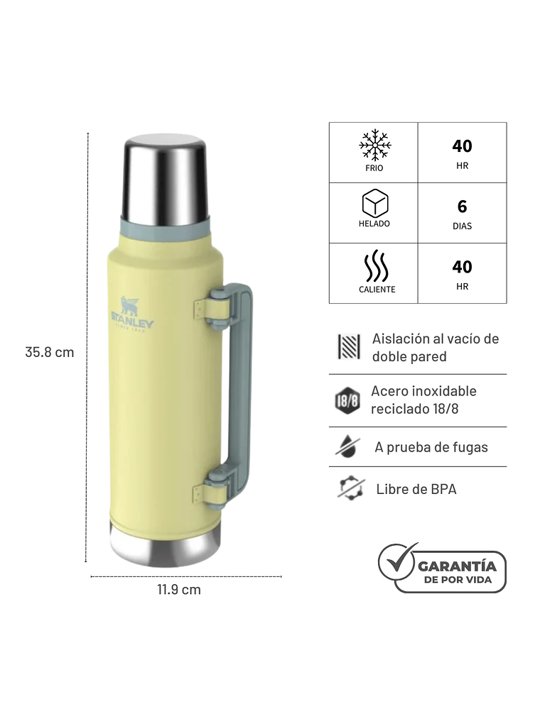 TERMO STANLEY CLASSIC POMELO 1.4 L 4