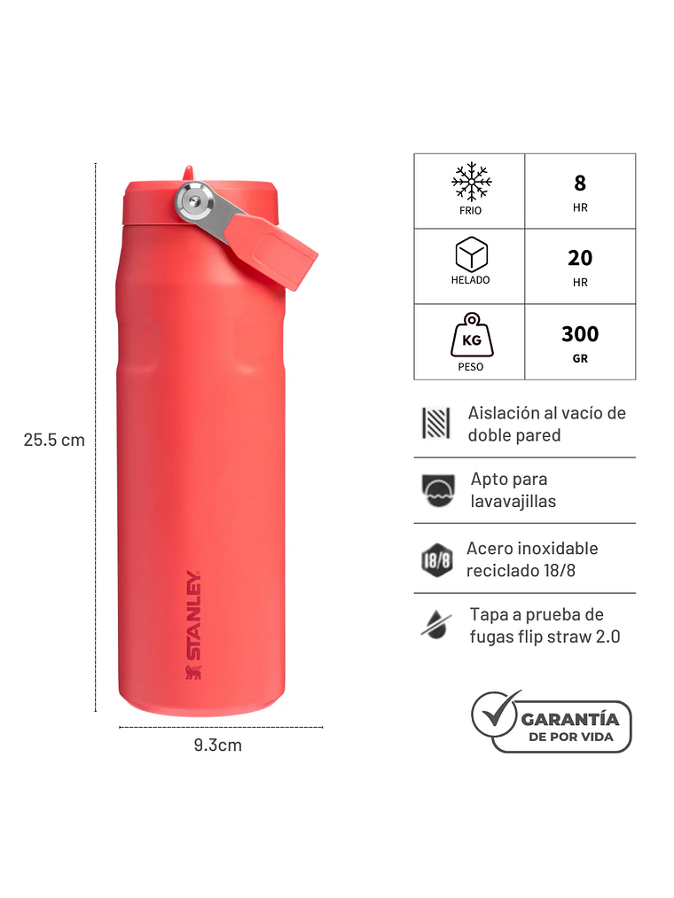 AEROLIGHT FLIP STRAW HOT CORAL 710 ML 4