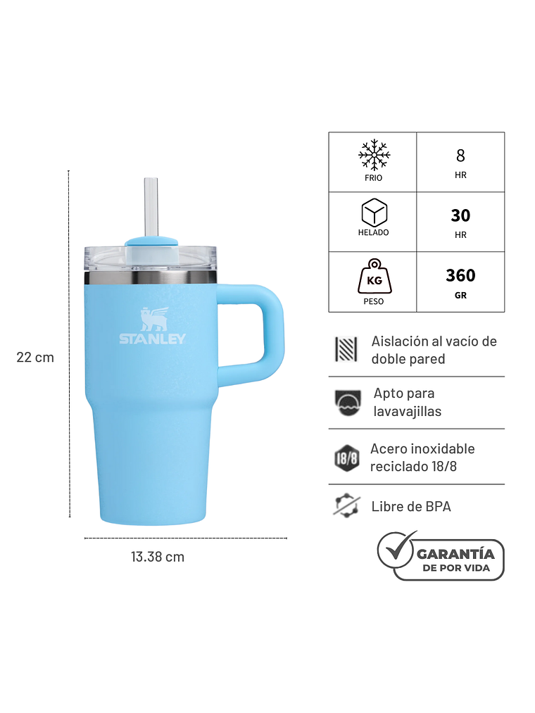 MINI QUENCHER 591 ML BLUE POWDER 2