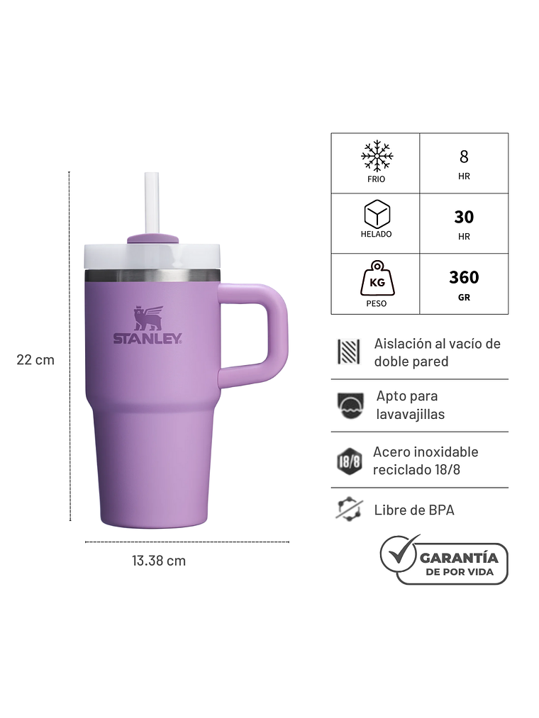 MINI QUENCHER LILAC 591 ML 2