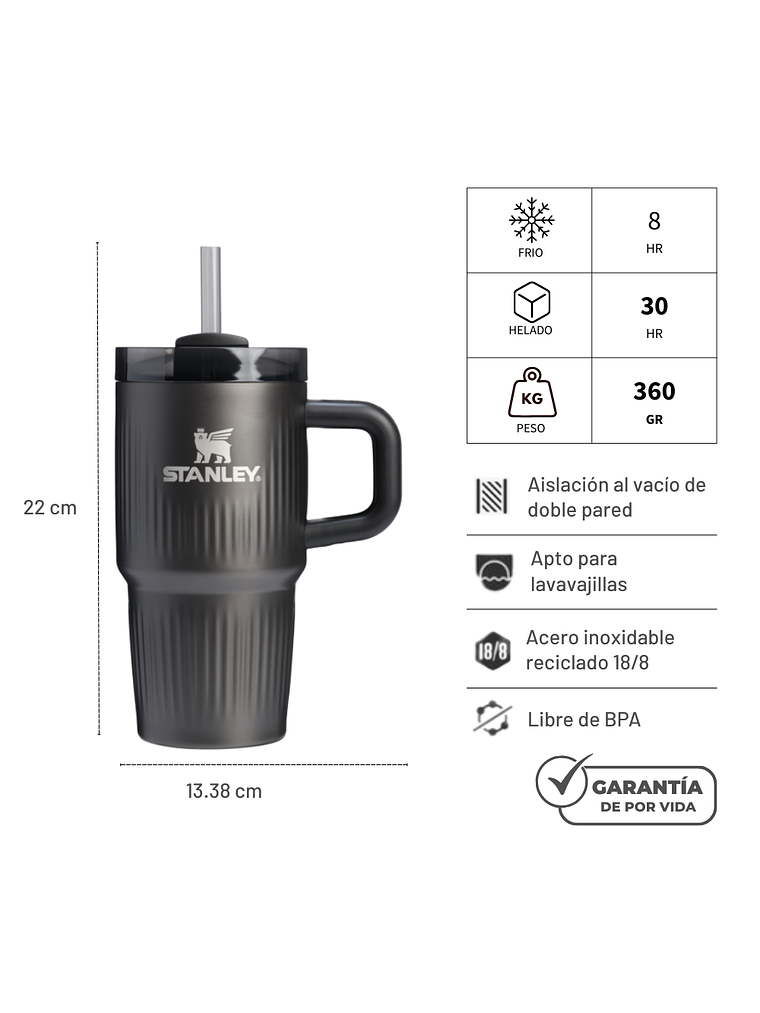 MINI QUENCHER BLACK TEXTURED 591 ML 4