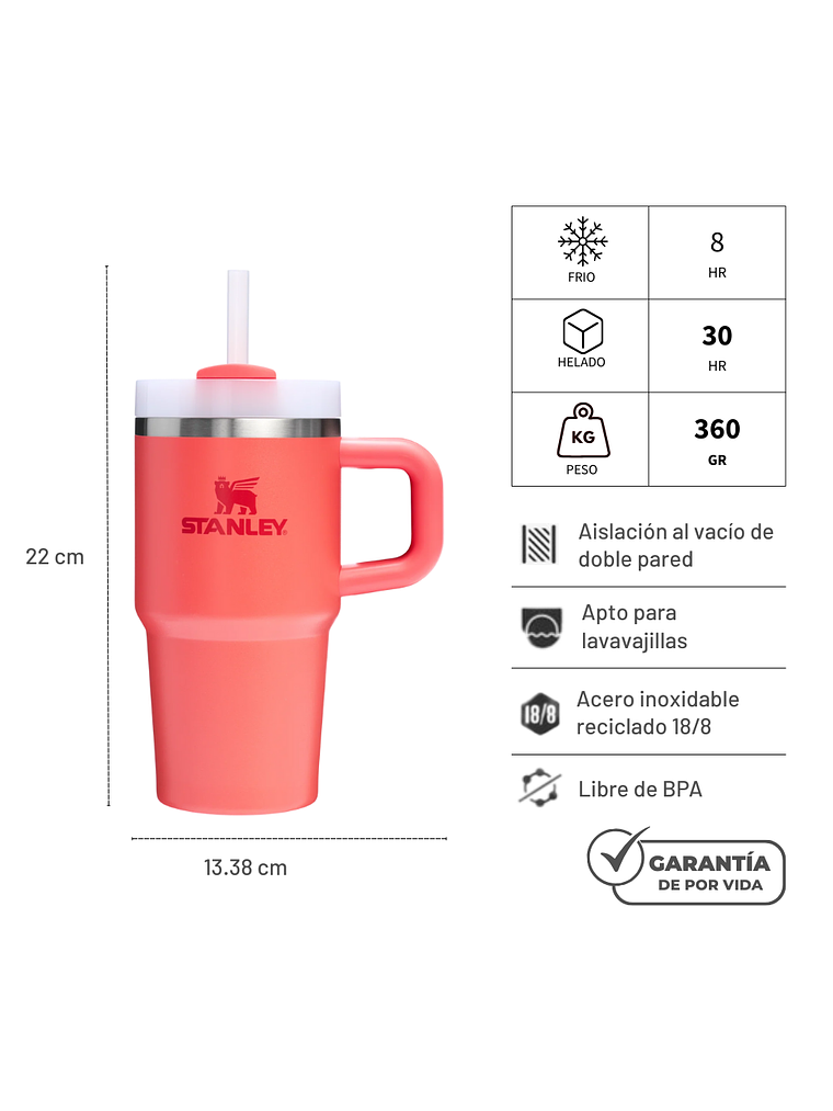 MINI QUENCHER HOT CORAL 591 ML 4