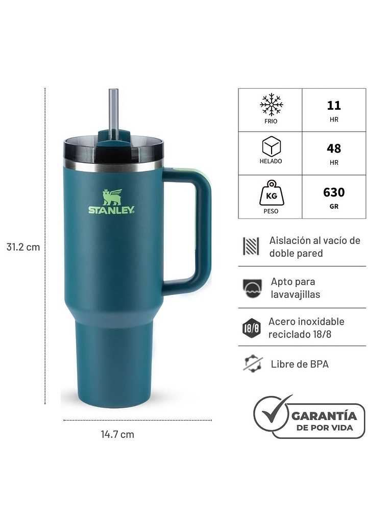 QUENCHER H2.0 ADVENTURE COASTAL TEAL 1.18 LTS 4