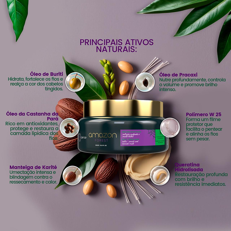 Amazon Forest - Máscara de Nutrição 4