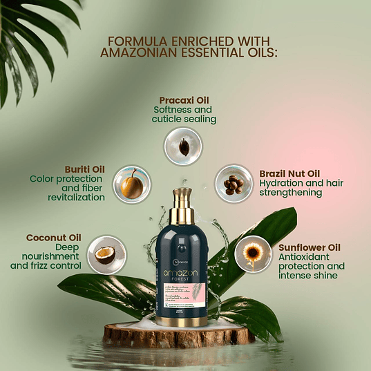 Amazon Forest - Leave In 3