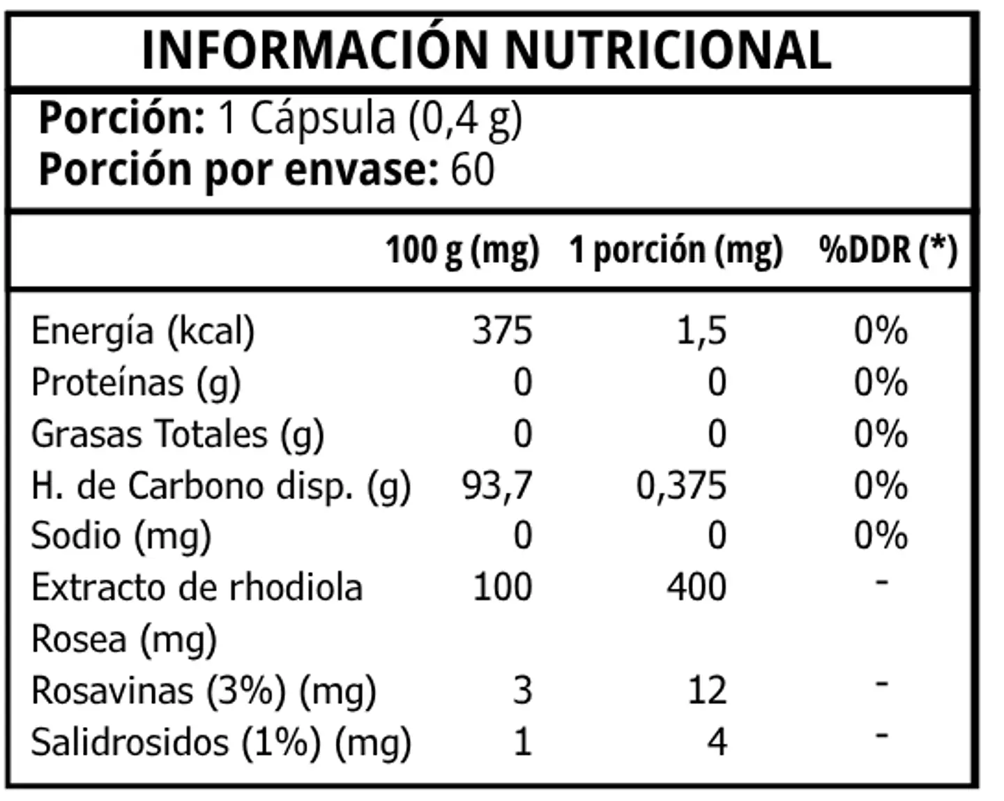 Rhodiola Rosea | Suplemento Alimenticio Adaptógeno | 60 Cápsulas | 400MG 2