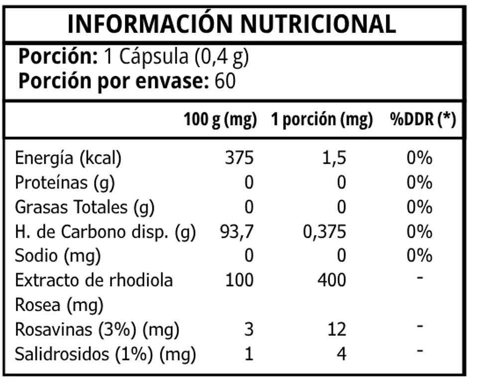 Rhodiola Rosea | Suplemento Alimenticio Adaptógeno | 60 Cápsulas | 400MG 2