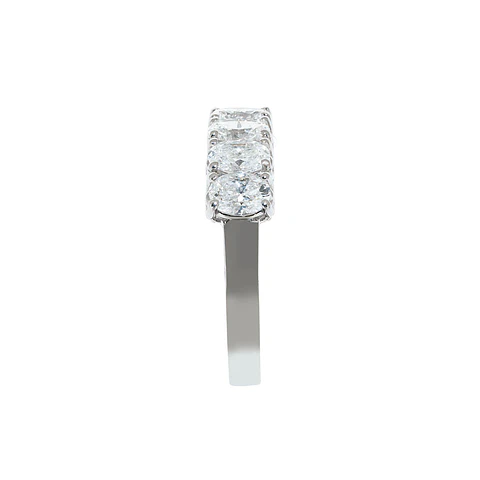 Anillo Ovalis