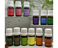 Kit Completo de 12 Aceites Esenciales