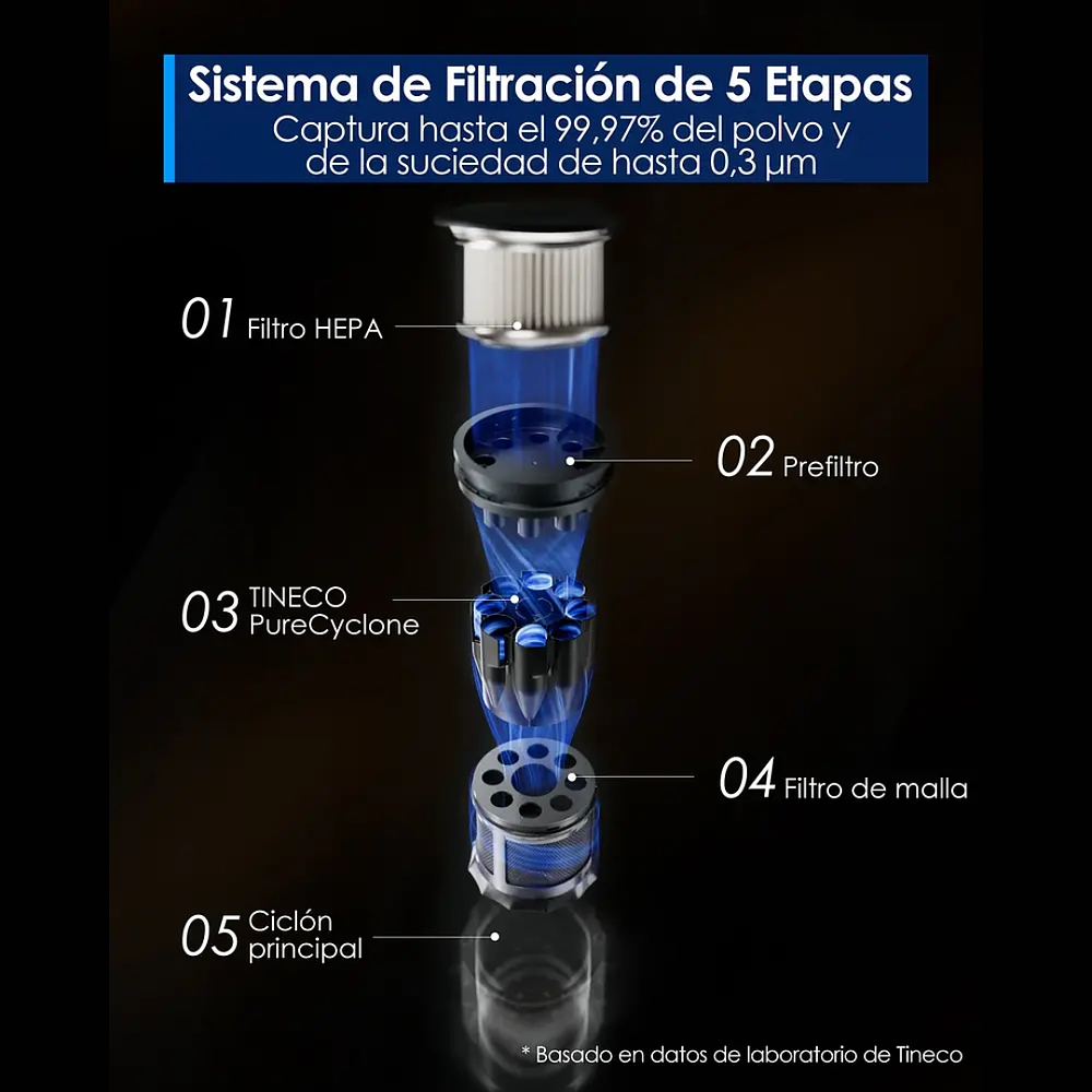 ASPIRADORA FLOOR ONE SWITCH S6 STRETCH