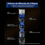 ASPIRADORA FLOOR ONE SWITCH S6 STRETCH