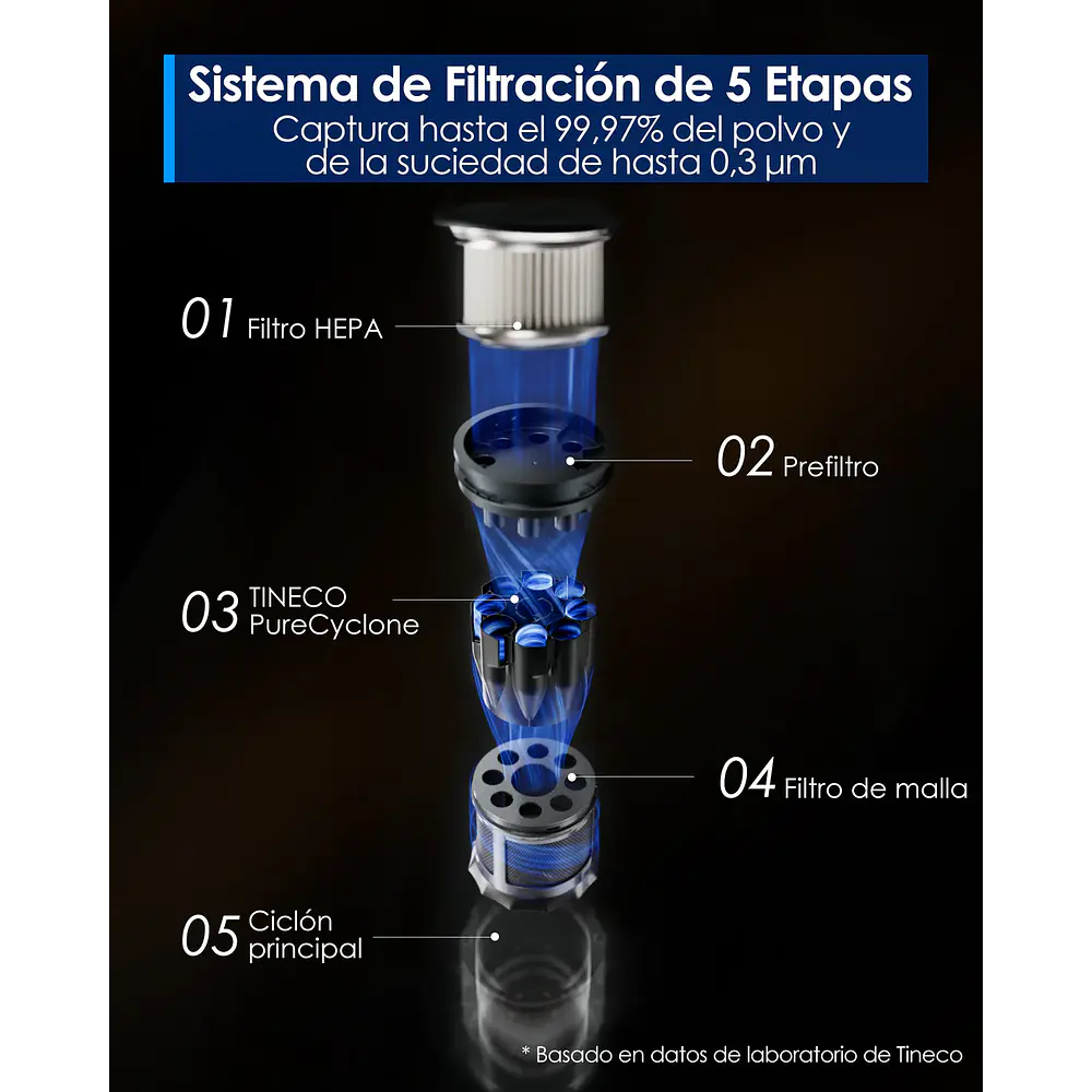 FLOOR ONE Switch S6 Stretch- COPIA