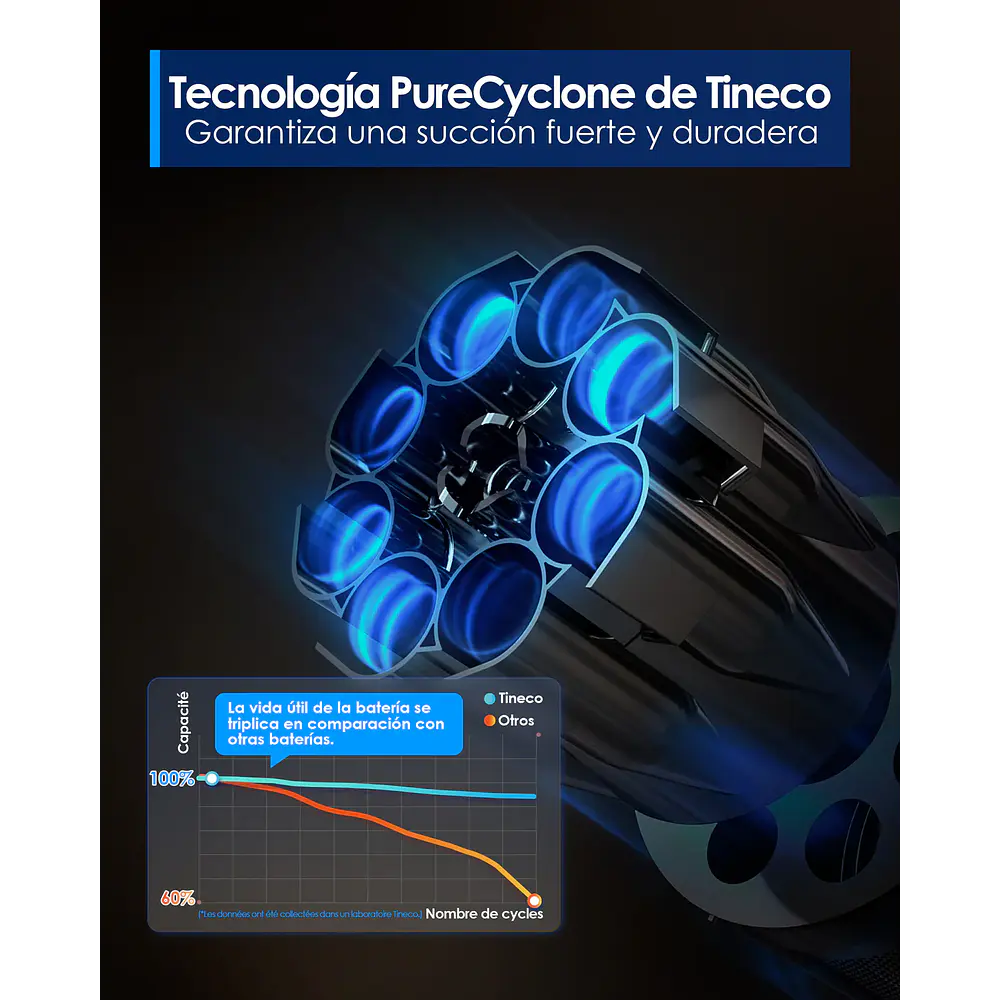 FLOOR ONE Switch S6 Stretch- COPIA