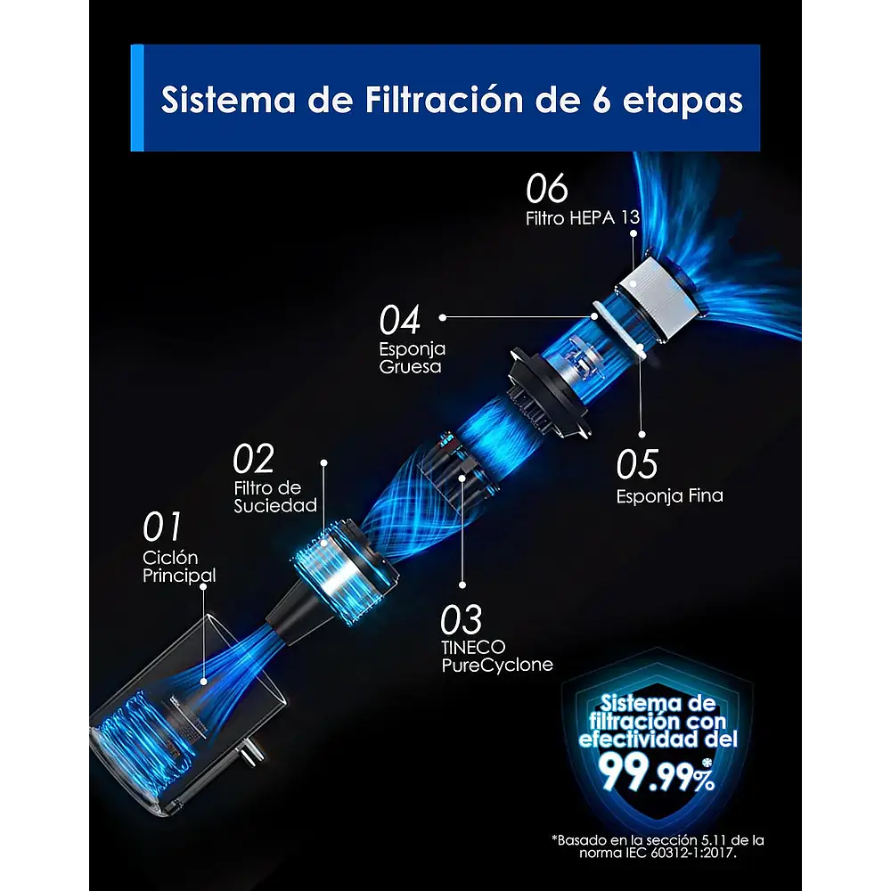 Tineco Pure ONE S30 Pro