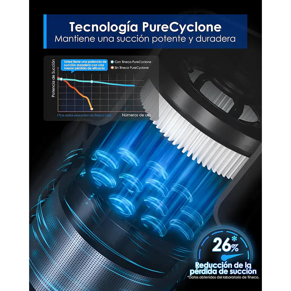 Tineco Pure ONE S30 Pro