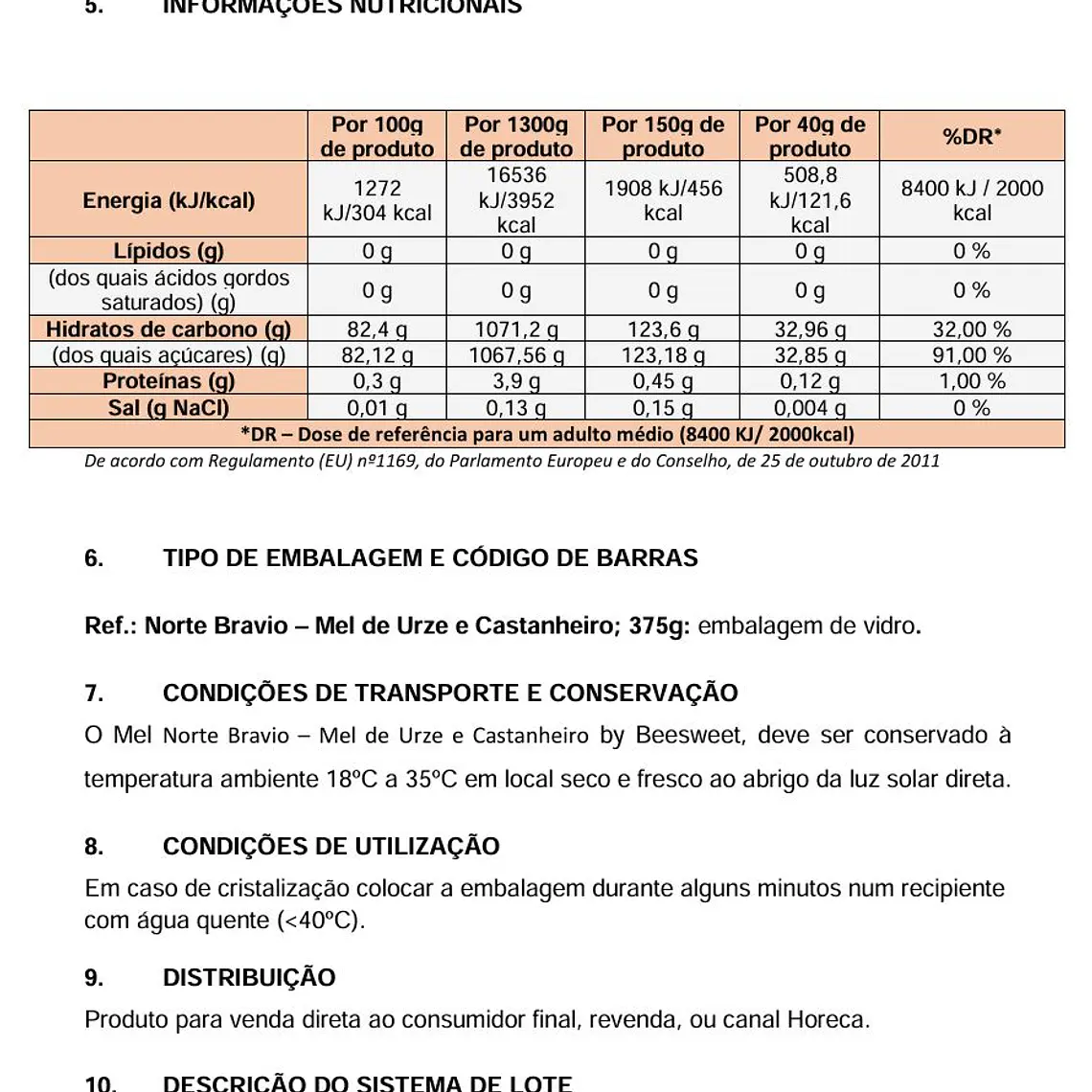 Miel silvestre del norte – Territorios miméticos de Portugal 3
