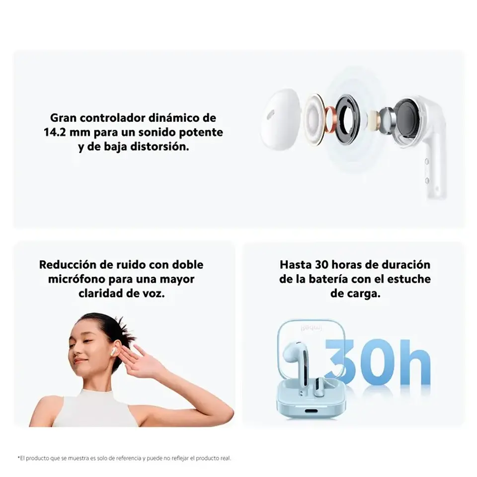 Audífonos Xiaomi Buds 6 Active  3