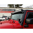 Kit de Luces Jeep Wrangler JK - KIT 2 (50