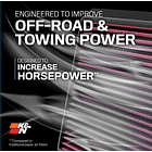 Filtro K&N 33-3045 3