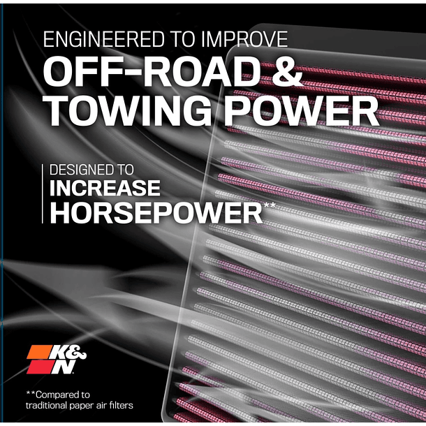 Filtro K&N 33-3045 3