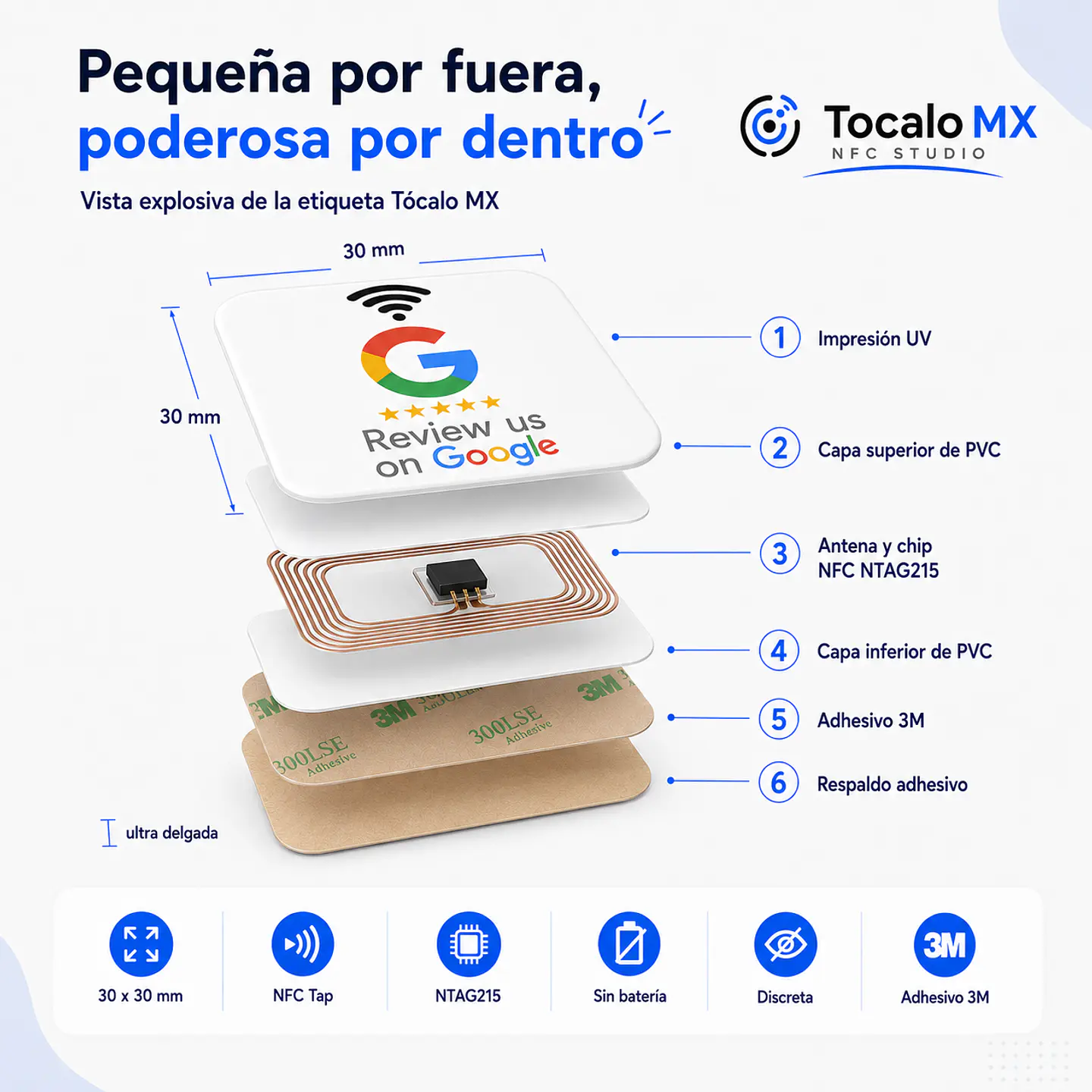 Etiqueta NFC Google Reviews 30 × 30 mm 2