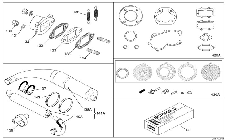 Escape y juntas (incluido admisión)