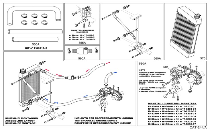 Sistema de enfriamiento