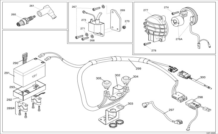 Sistema de encendido