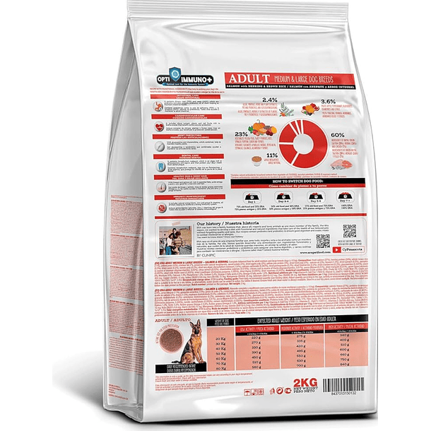 PREVENTA ERA Millennium Adult Mediano y Grande Salmón & Arenque 12 kg – Alimento Premium para Perros Adultos 2