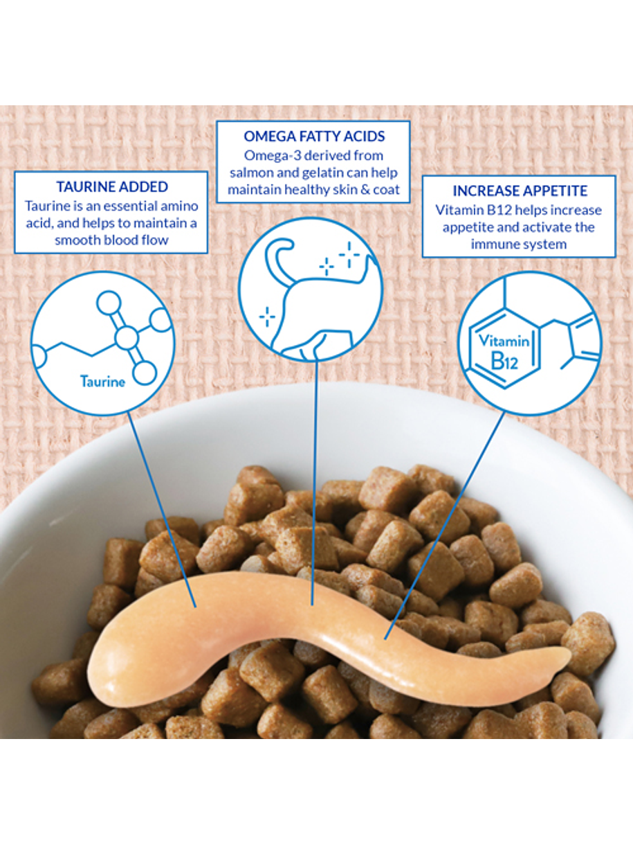 Churu Meal Topper Pollo 3