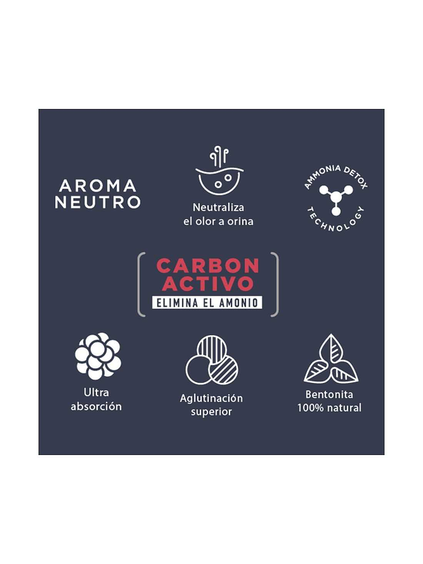 London Cats Arena Sanitaria 7Kg Carbón Activado Aroma Neutro 6