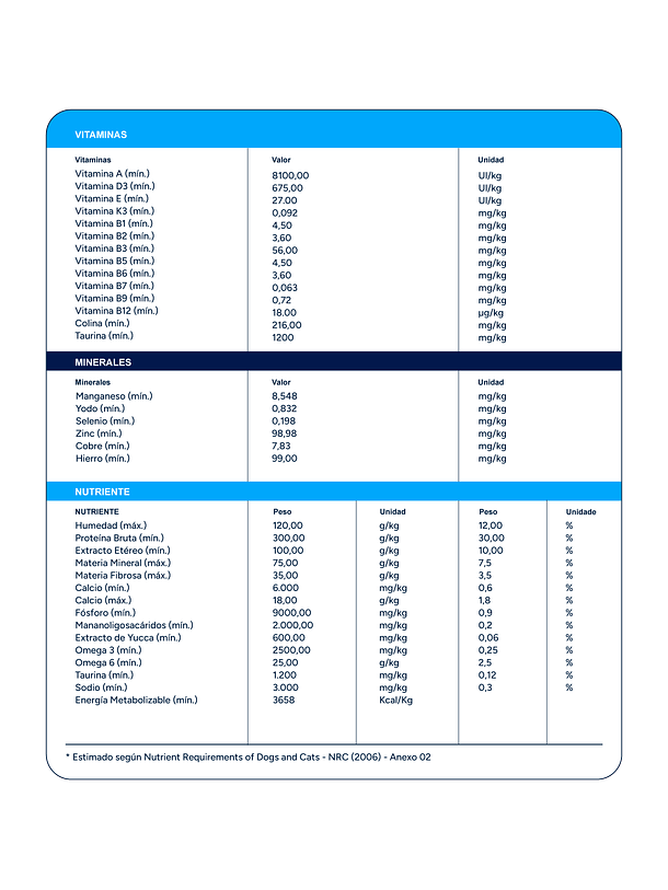 Special Care Gato 10.1Kg 3