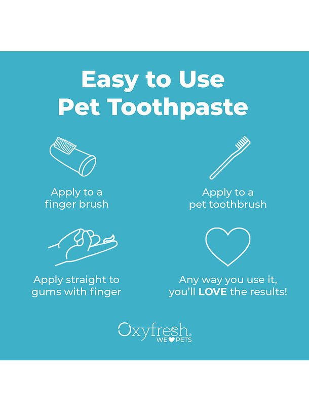 Oxyfresh Gel Dental de Limpieza Para Mascotas 4