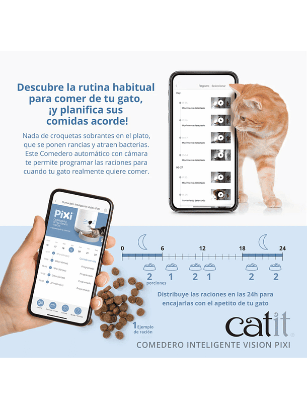 Catit Pixi Comedero Smart Vision 3