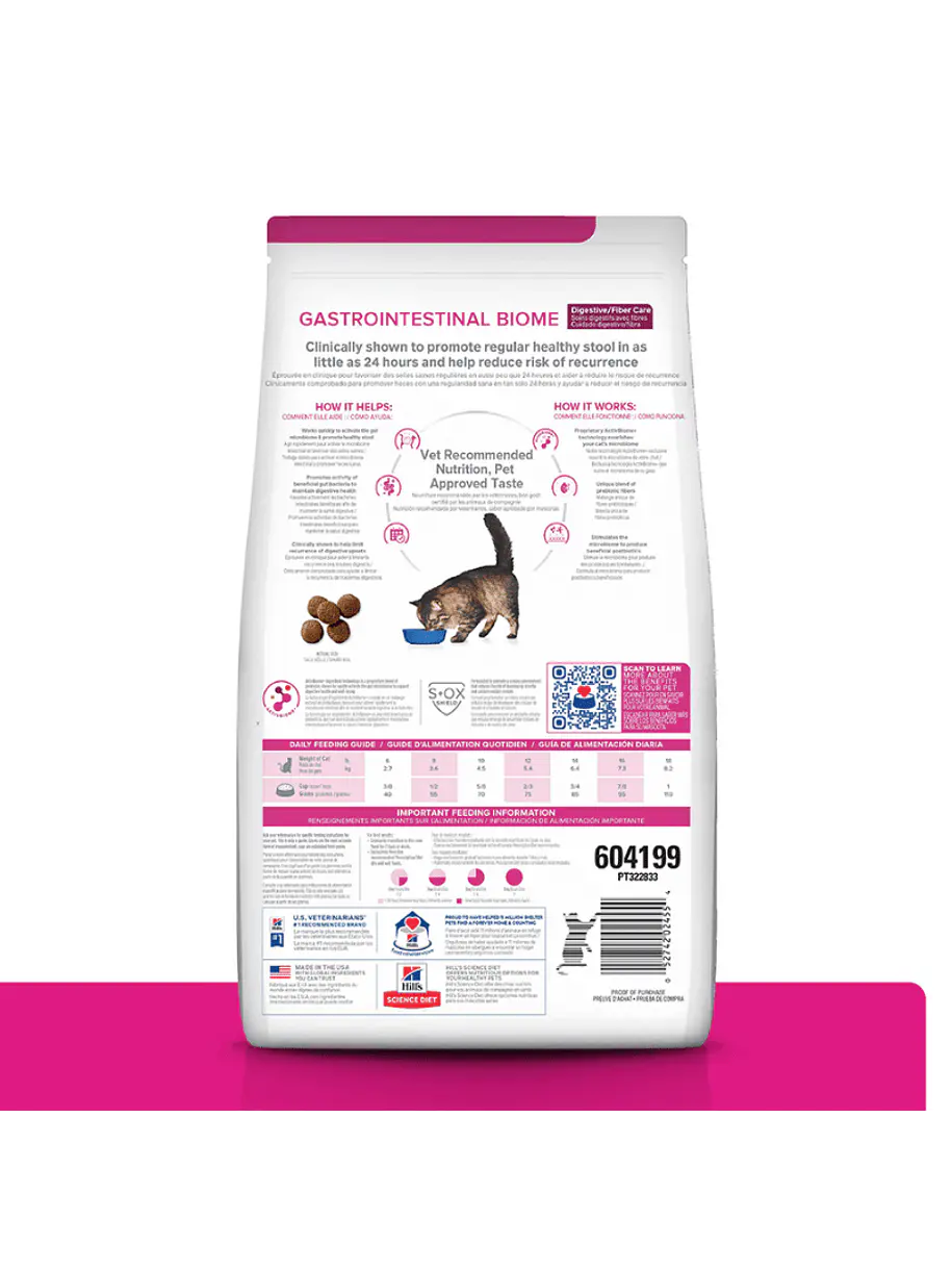 Hills Gastrointestinal Biome 1,8Kg 2