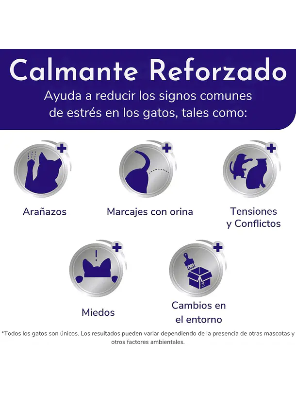 Feliway Optimum Difusor Con Recarga 48ml 2