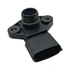 SENSOR MAP ACTYON