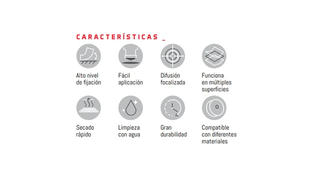 Pegamento Especializado 3D Para Cama Stick Marca 3Dlac 80ml | Accesorio 3D  8