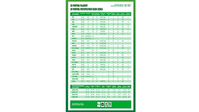 Filamento PA-HT Fibra de Carbón + PA Ligero 1kg Esun | Filamentos 2