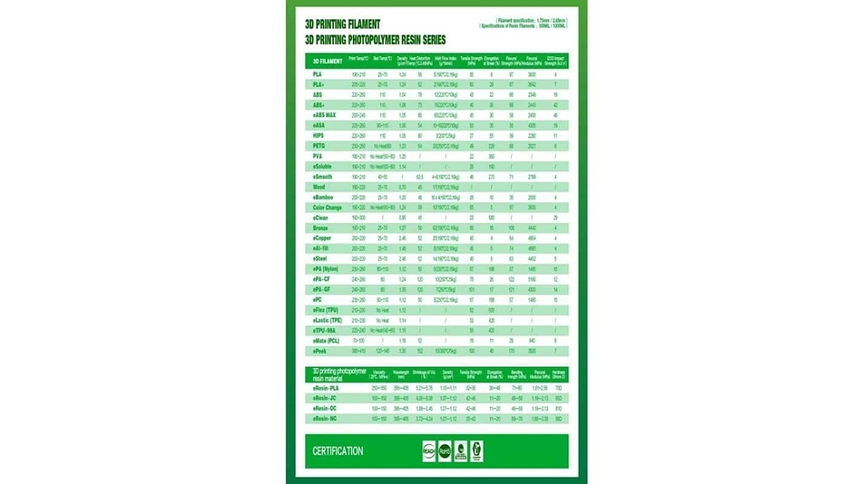 Filamento PA-HT Fibra de Carbón + PA Ligero 1kg Esun | Filamentos 2