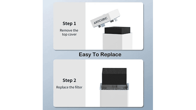 Pack x 4 Repuesto de Carbón Activado Para Airpure Anycubic | Accesorio 3D | Alta Precisión 3