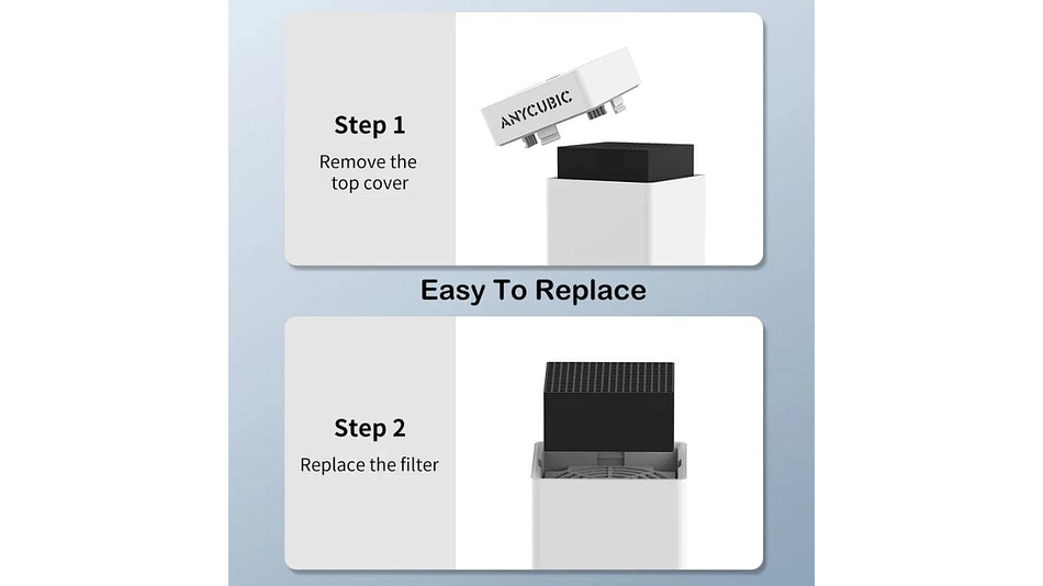 Pack x 4 Repuesto de Carbón Activado Para Airpure Anycubic | Accesorio 3D | Alta Precisión 3
