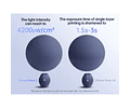 Photon Mono 4K 2 Versión 2023 Anycubic | Tamaño Imp 165X89X143mm | Impresora 3D Resina