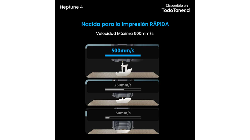 Neptune 4 Elegoo | Tamaño Imp 225x225x265mm | Impresora 3D | 4